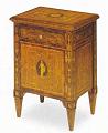 art. c70 b h.68 l.50 p.37cm (2)